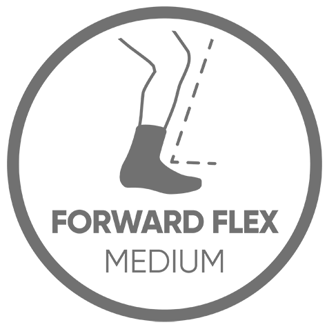 Chaya_Product Overview_Forward_Flex_02_medium Chaya_Product Overview_Forward_Flex_02_medium