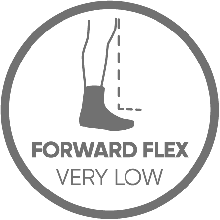 Product Overview_Forward Flex_01_very low Product Overview_Forward Flex_01_very low