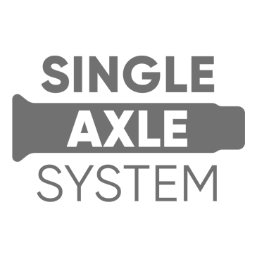 Technology_Inline Skates_Single Axle System Technology_Inline Skates_Single Axle System